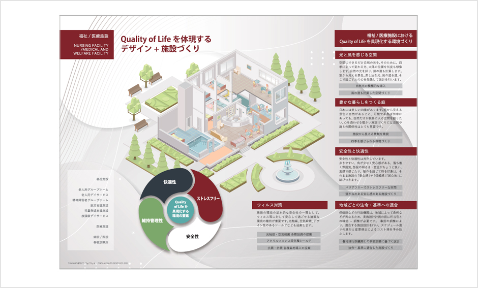 トム企画設計様　パンフレット